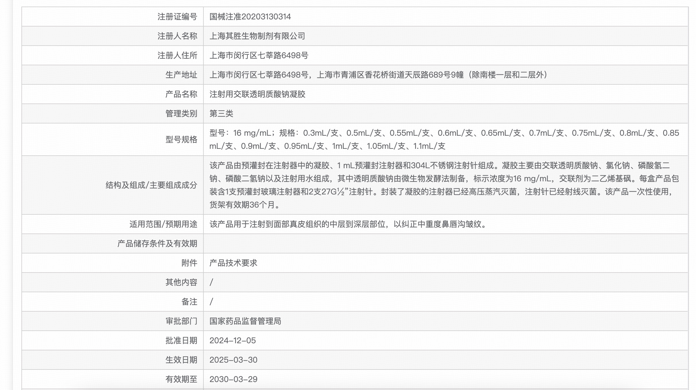梵希思注射用交联透明质酸钠凝胶