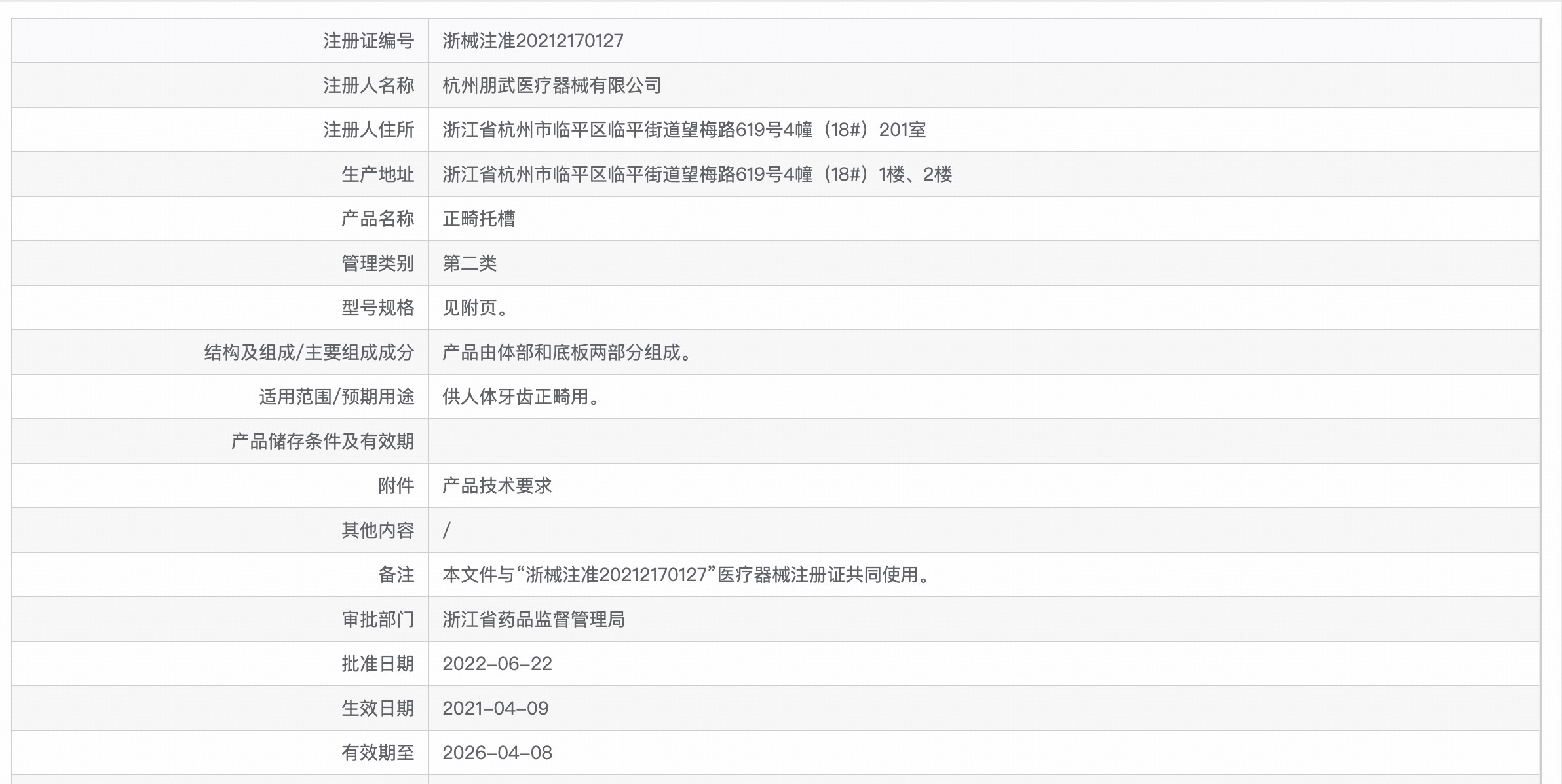 奥世美正畸矫治系统—Q1数字化舒适托槽矫治套装