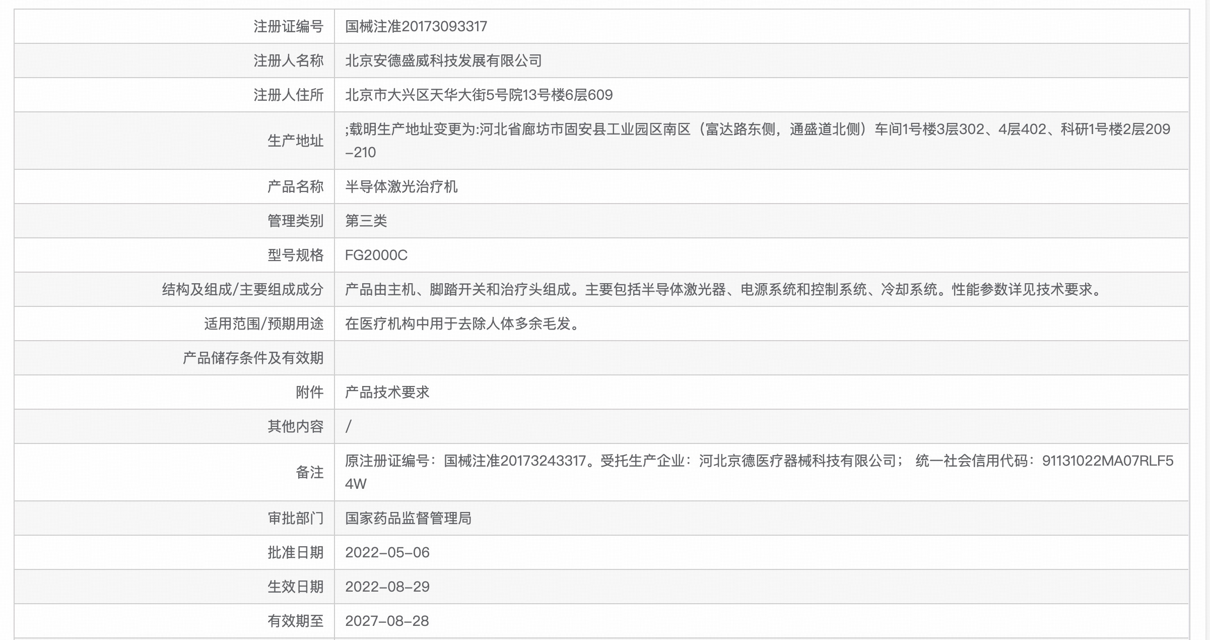 808半导体脱毛仪