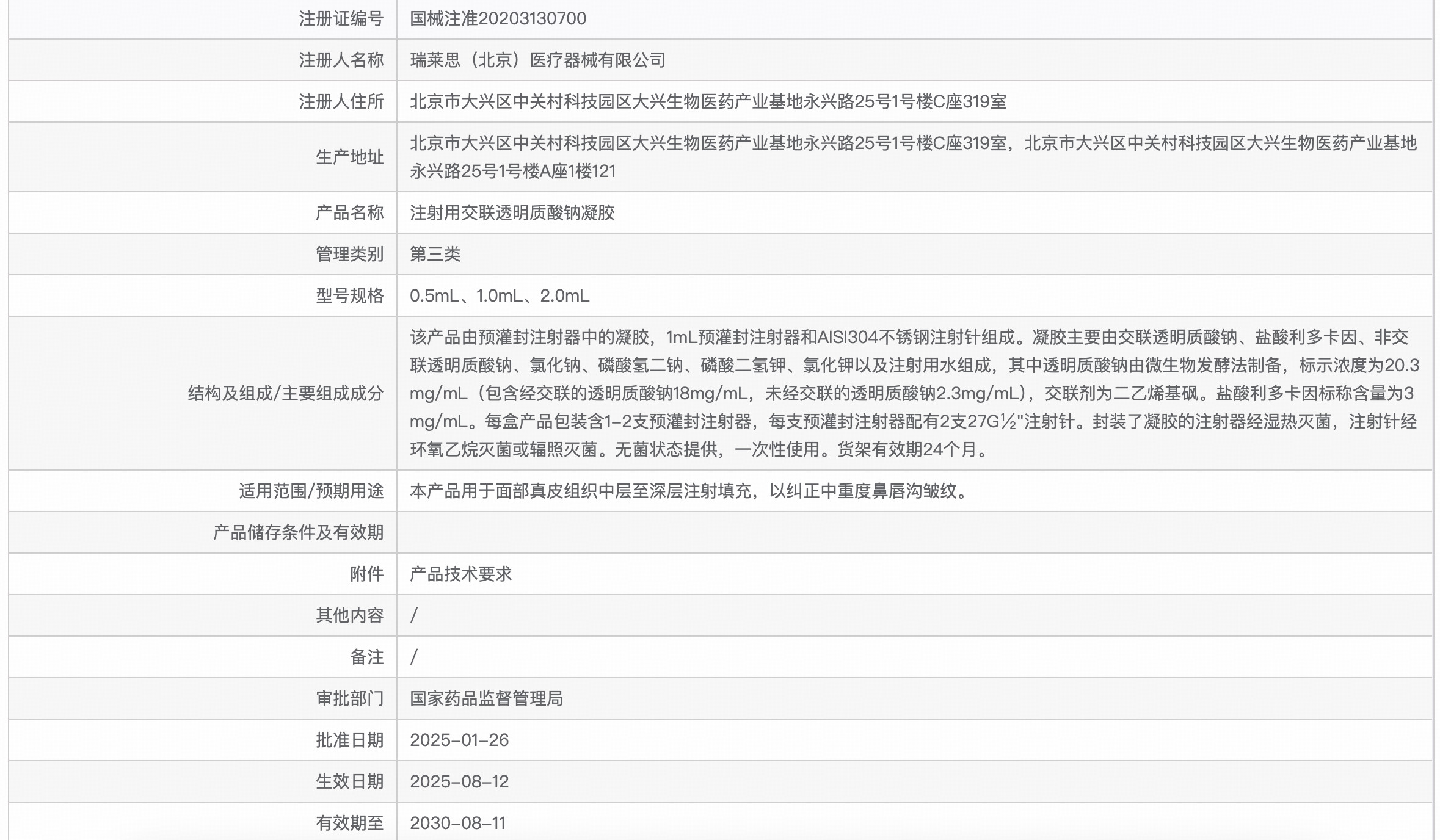 丝孄朵注射用交联透明质酸钠凝胶