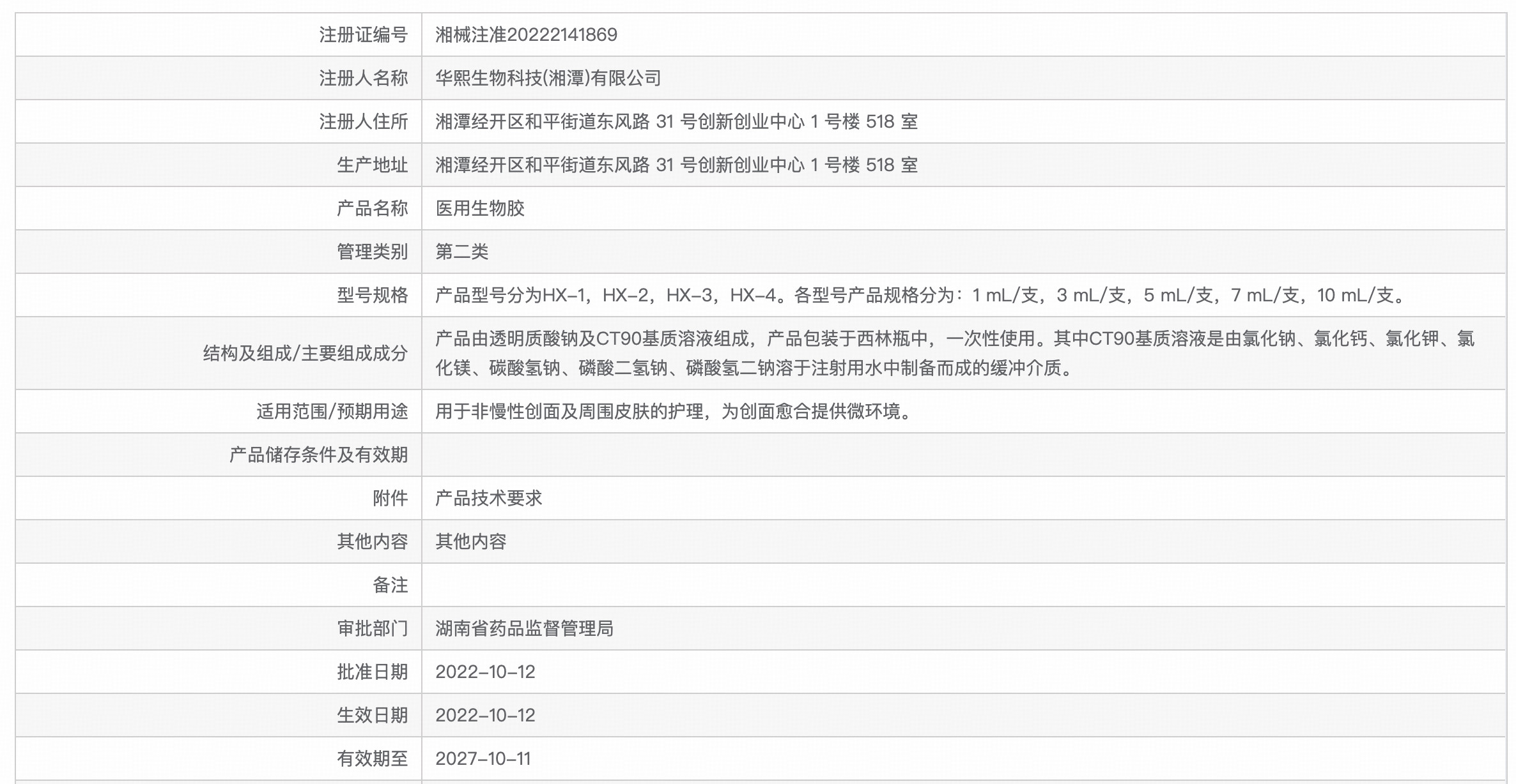 丝丽小红帽医用生物胶