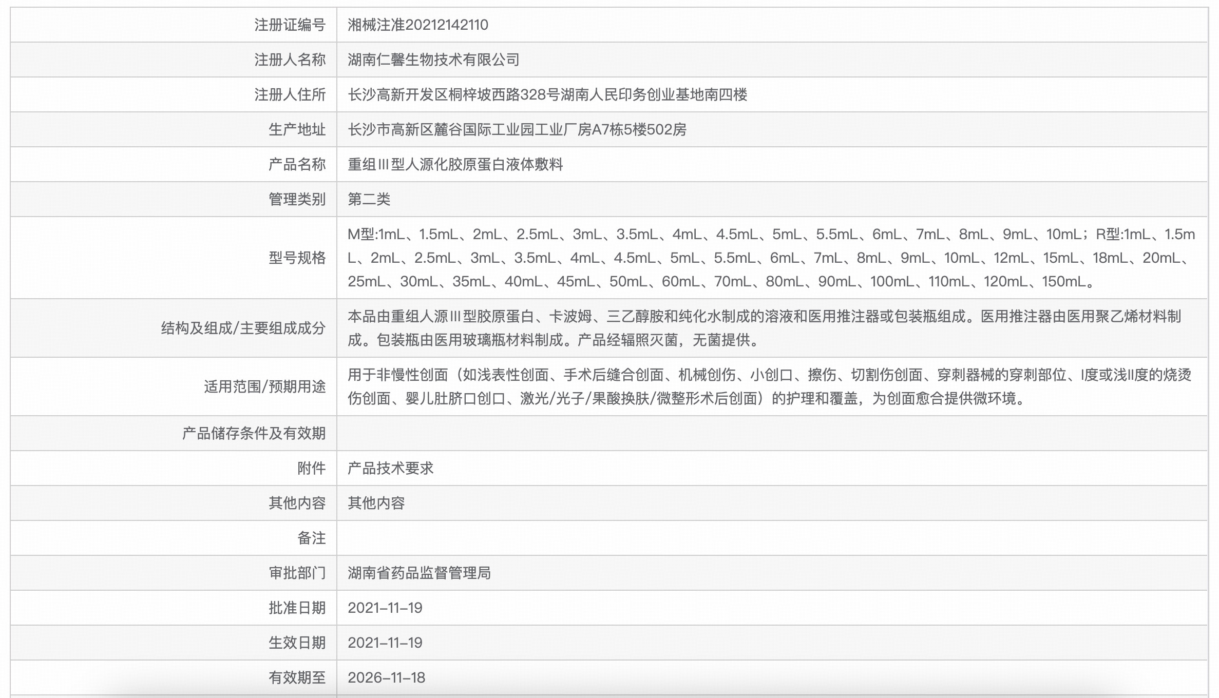 丝丽小红帽重组三型人源化胶原蛋白液体敷料