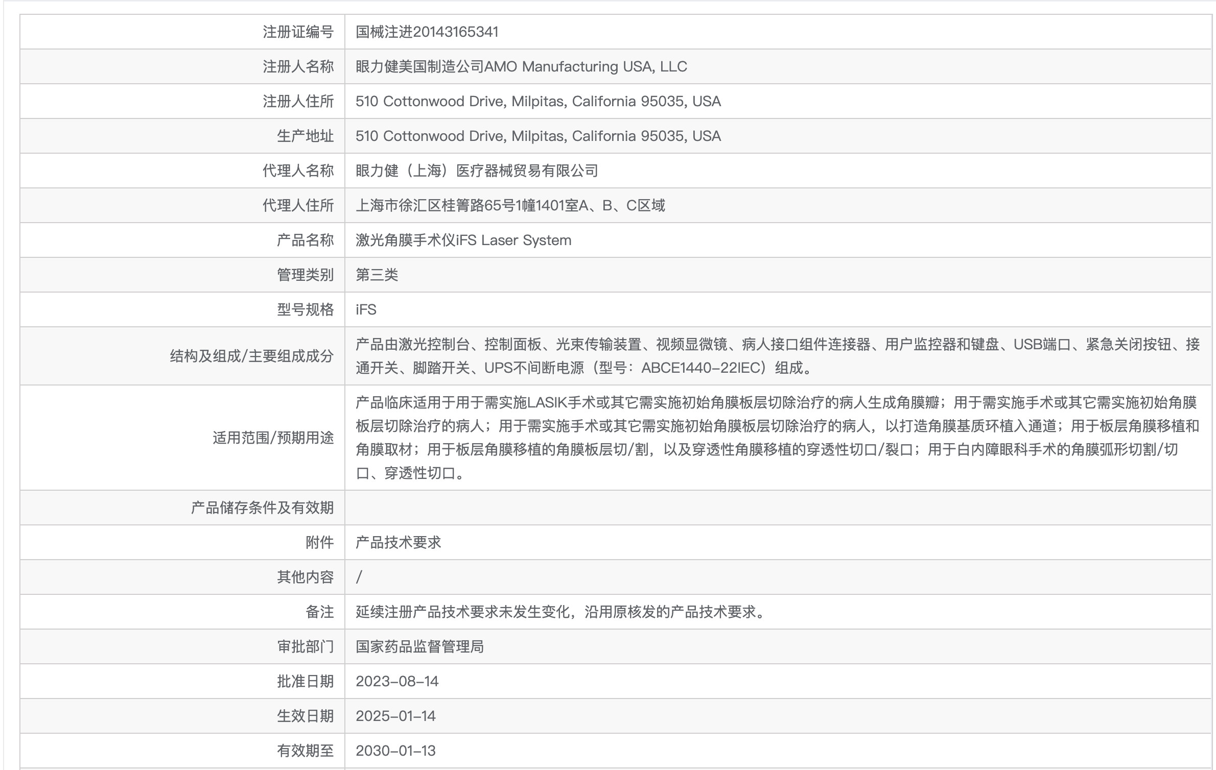 IFS眼力健激光角膜手术仪