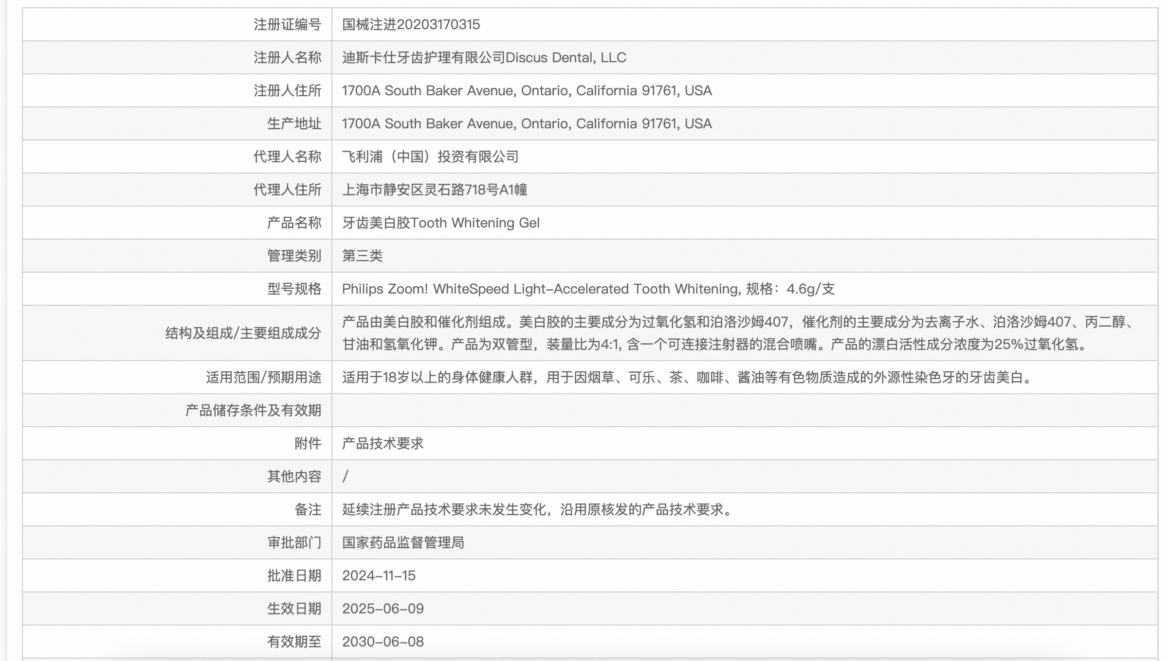 飞利浦ZOOM!牙齿美白胶