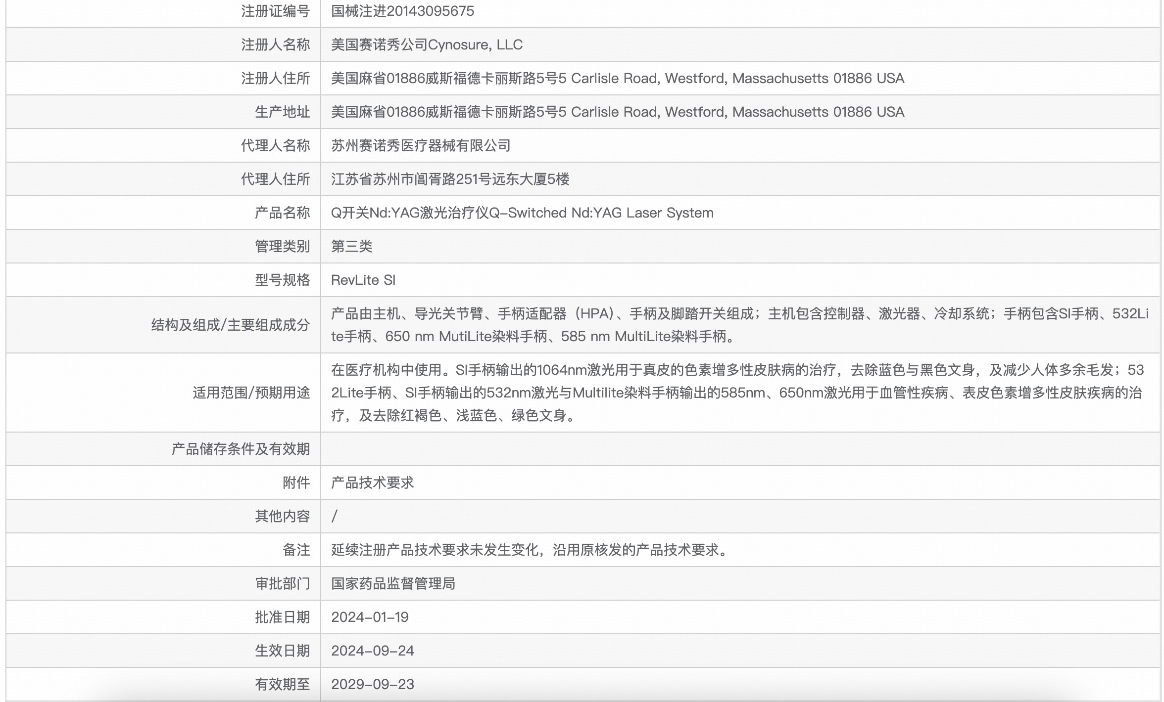 Revlite SI 色素纹身治疗工作站