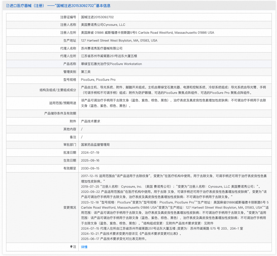 picosure蜂巢皮秒