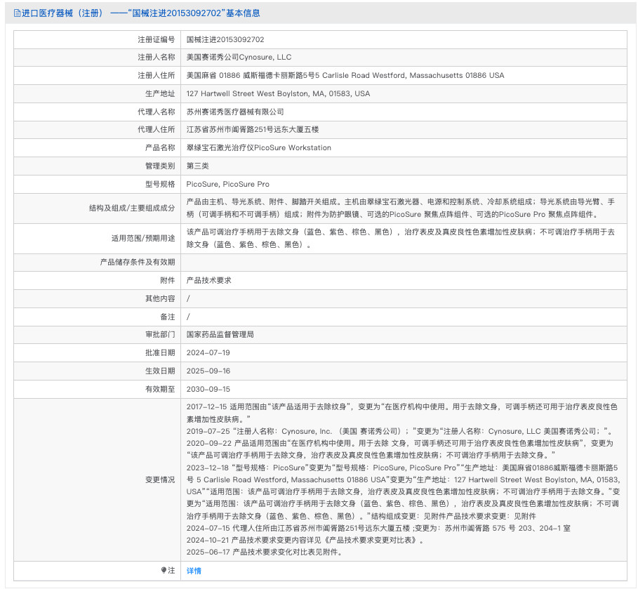 赛诺秀PicoSure Pro 细胞能量光