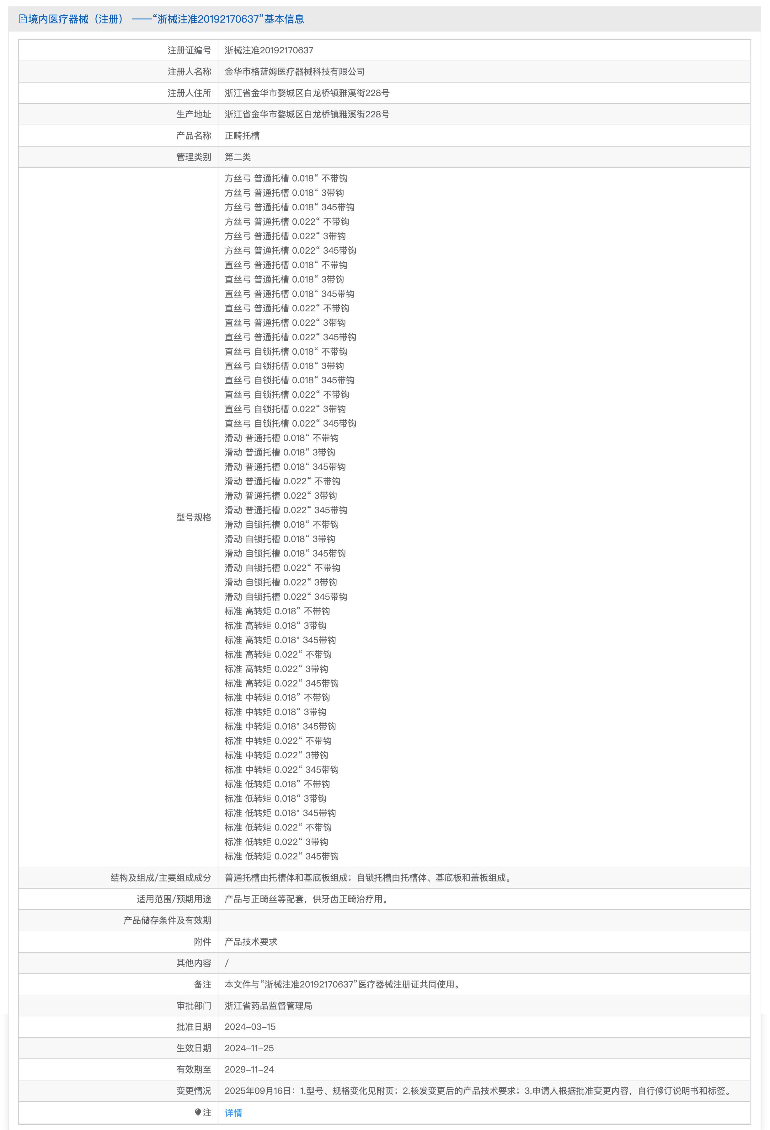 格蓝姆金属非自锁托槽矫正