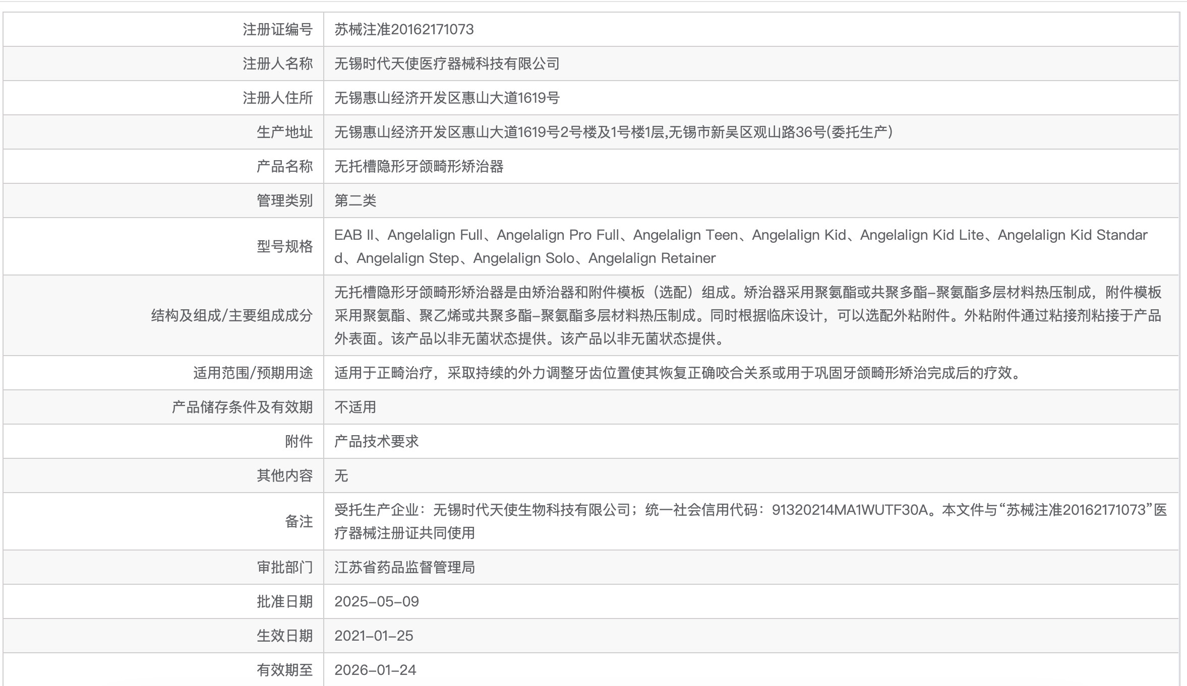 时代天使冠军版