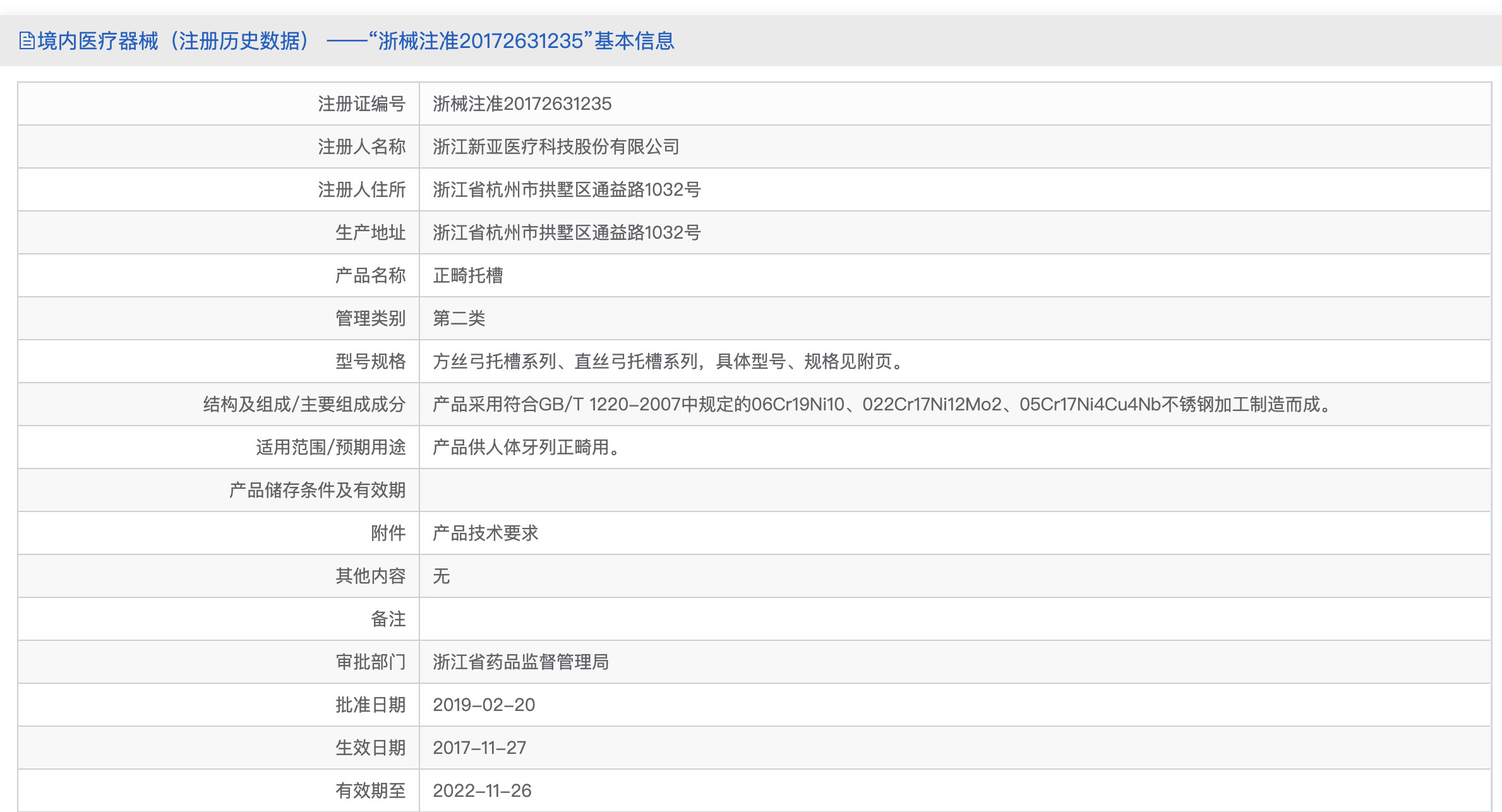 新亚金属正畸托槽