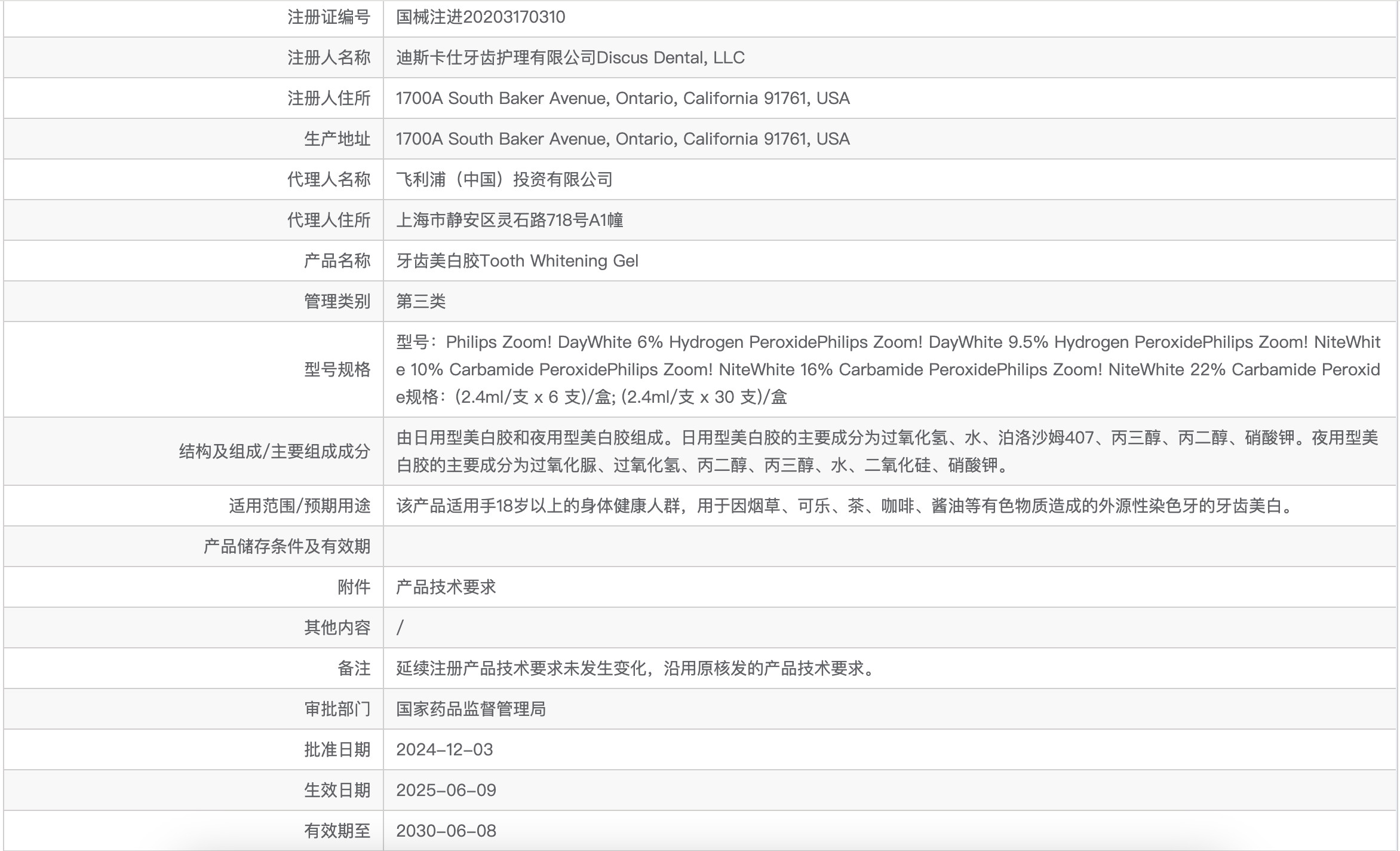 飞利浦ZOOM!牙齿美白胶（家庭装）