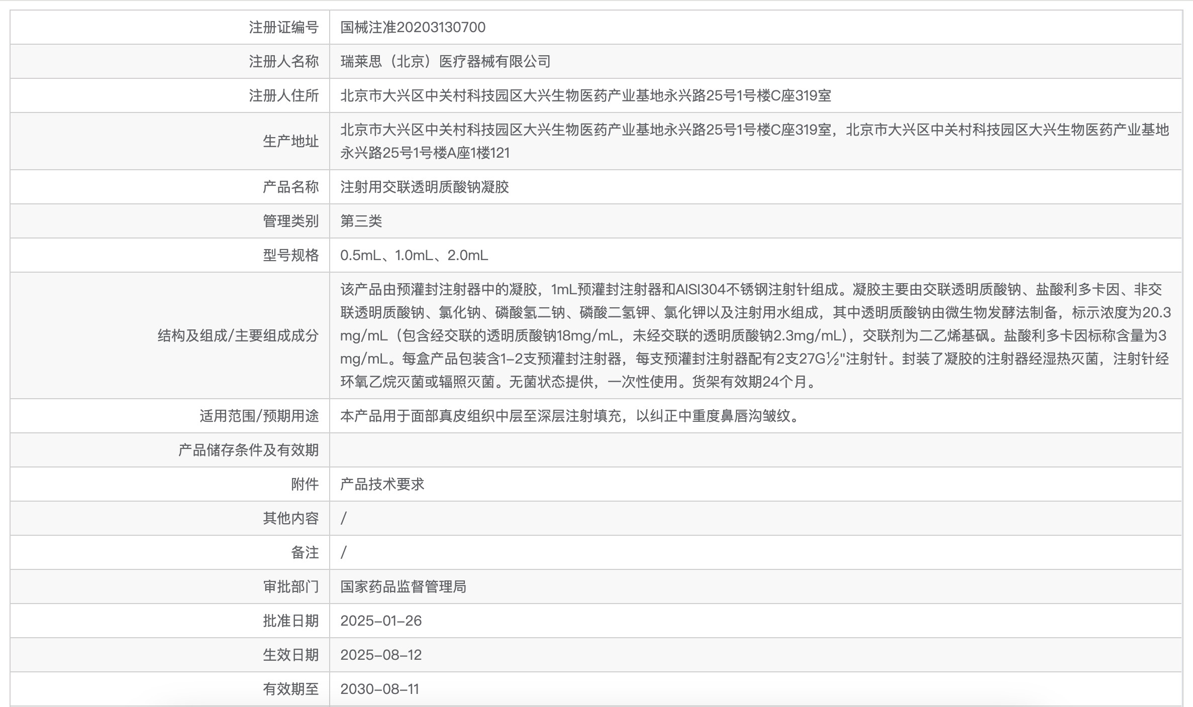 芙妮薇注射用交联透明质酸钠凝胶