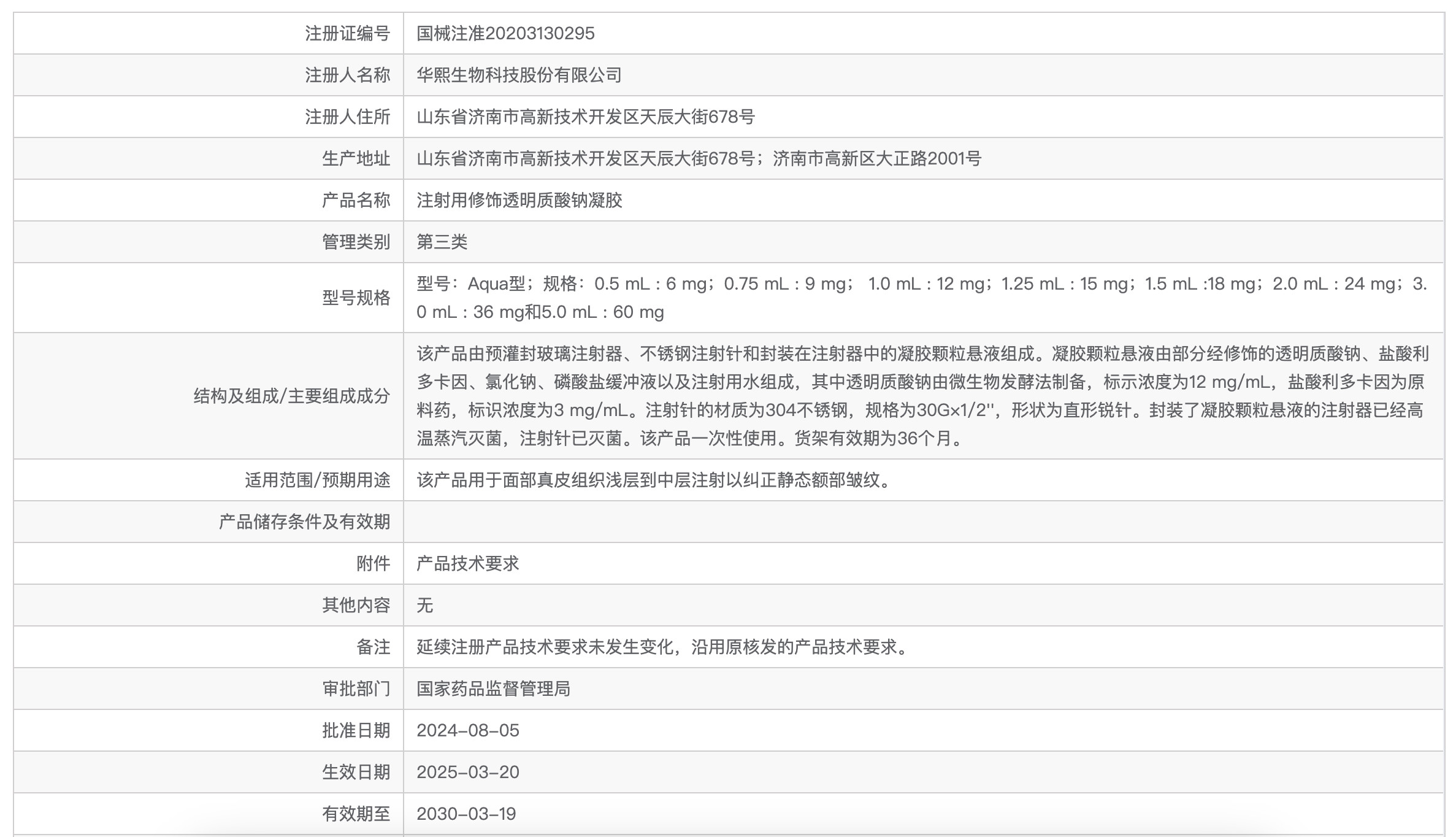 润致御龄双子玻尿酸