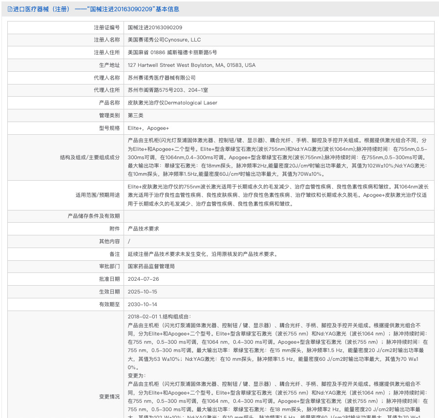 賽諾秀極速5D膠原光