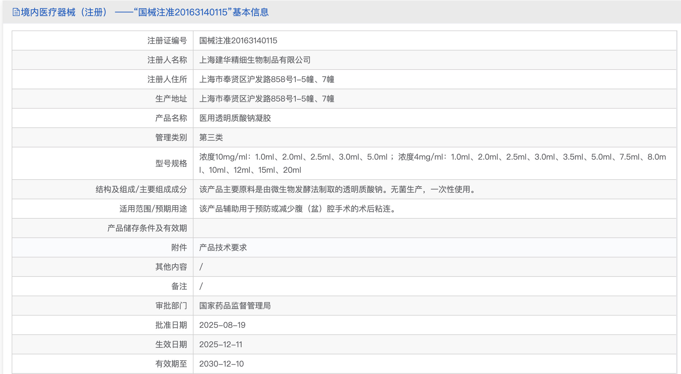 ZQ-II童颜双子针