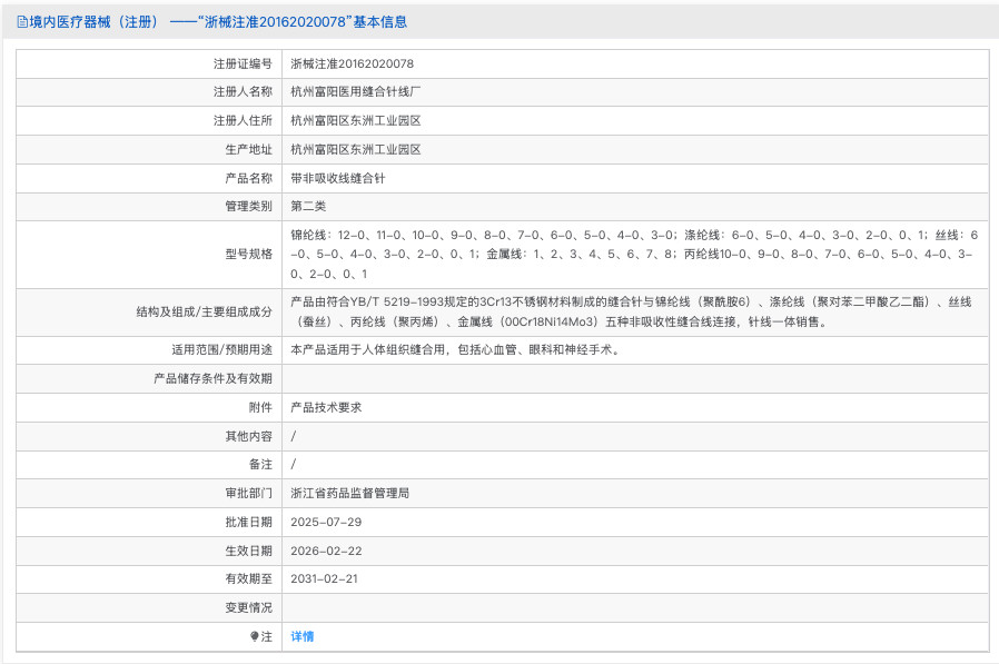 厚生带非吸收线缝合针1832