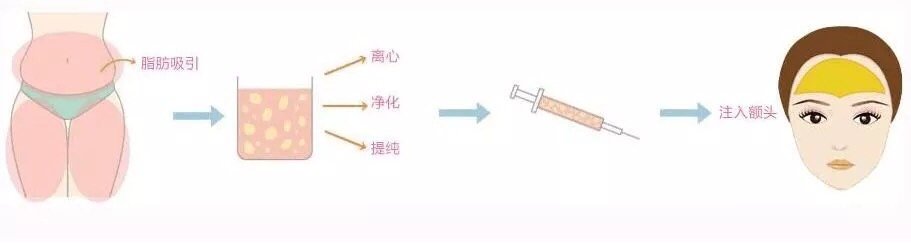 答案详情页 答案详情页