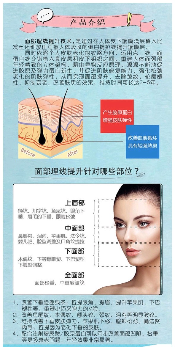 线雕后皮肤凹凸不平 皮肤局部变黑等像 新氧美容整形