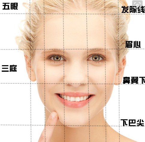 鼻子塌,几乎没有鼻梁,整体短,鼻基底凹陷,法令纹有点重!