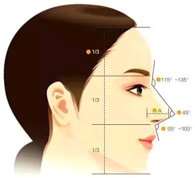 刚做完鼻子可以不插引流管跟塞棉球吗 新氧美容整形