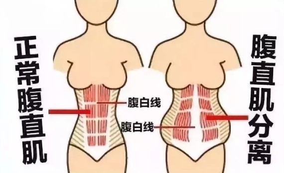 圈子-新氧美容整形