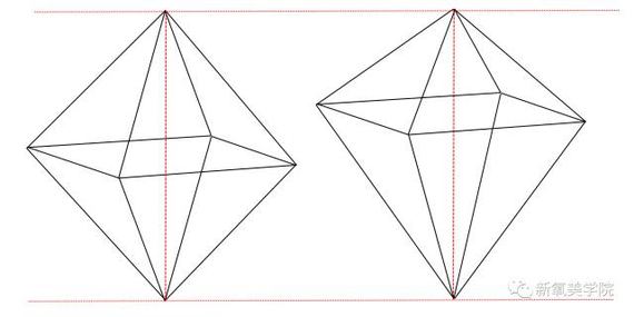 下图的菱形体宽度和高度都一样,但因为重心不一样,所以右边看起来比
