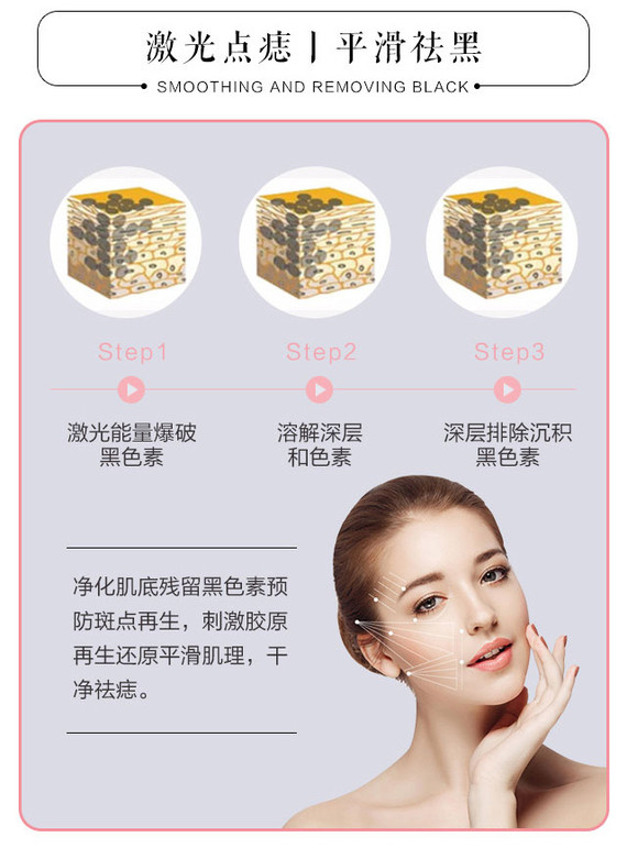 【激光点痣】赛诺秀c6【祛痣到院送面膜】(小于3mm) 二氧化碳激光点痣