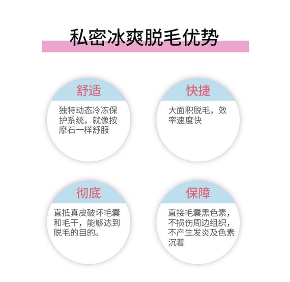 484預約案例1109諮詢醫生關注項目價格表比基尼線脫毛1份￥98使用儀器