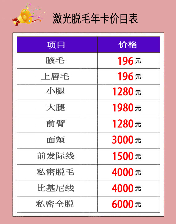 一年12次使用儀器:gsd脫毛激光脫毛1份￥2680項目價格表購買須知醫院