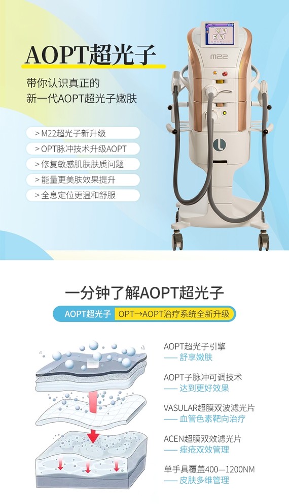 塑形12预约案例804咨询医生关注项目价格表光子嫩肤1份￥980使用仪器