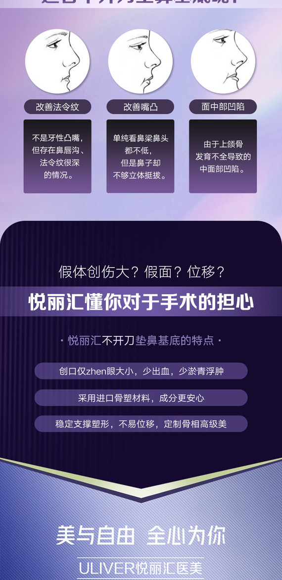 再生塑形材料填充不开刀垫鼻基姚然悦龄塑025g韩国婕尔玻尿酸1ml套餐