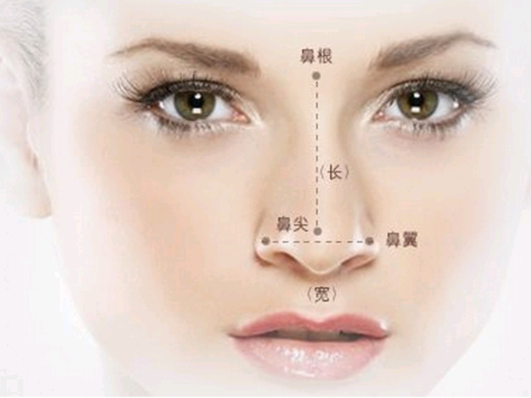 恐惧来源于未知_圈子-新氧美容整形