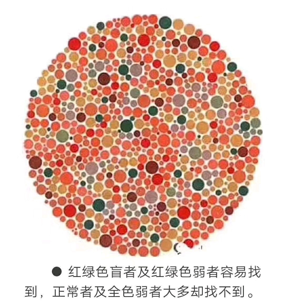 近视散光色弱自我检测