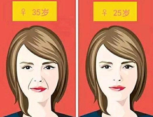 同样20出头,为何你比她显老?女人,害怕的莫过于比_圈子-新氧美容整形