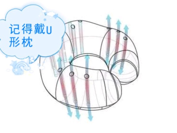 午睡醒来两眼模糊,怎么回事?结束了一个上午的