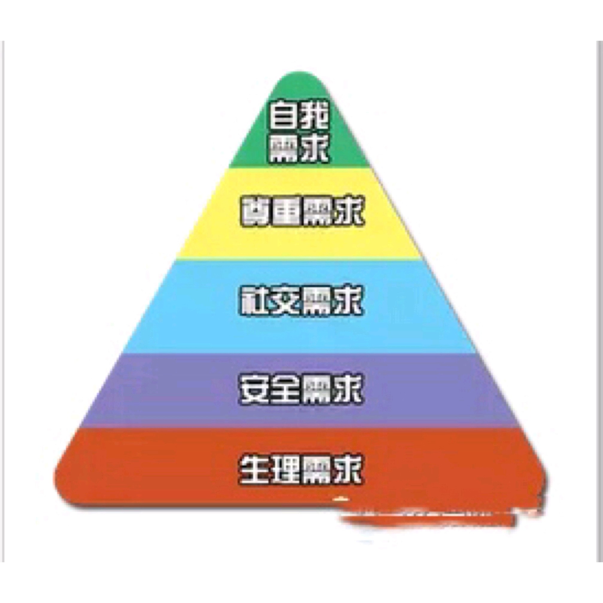 双眼皮手术是"雪中送炭"还是"画龙点睛"