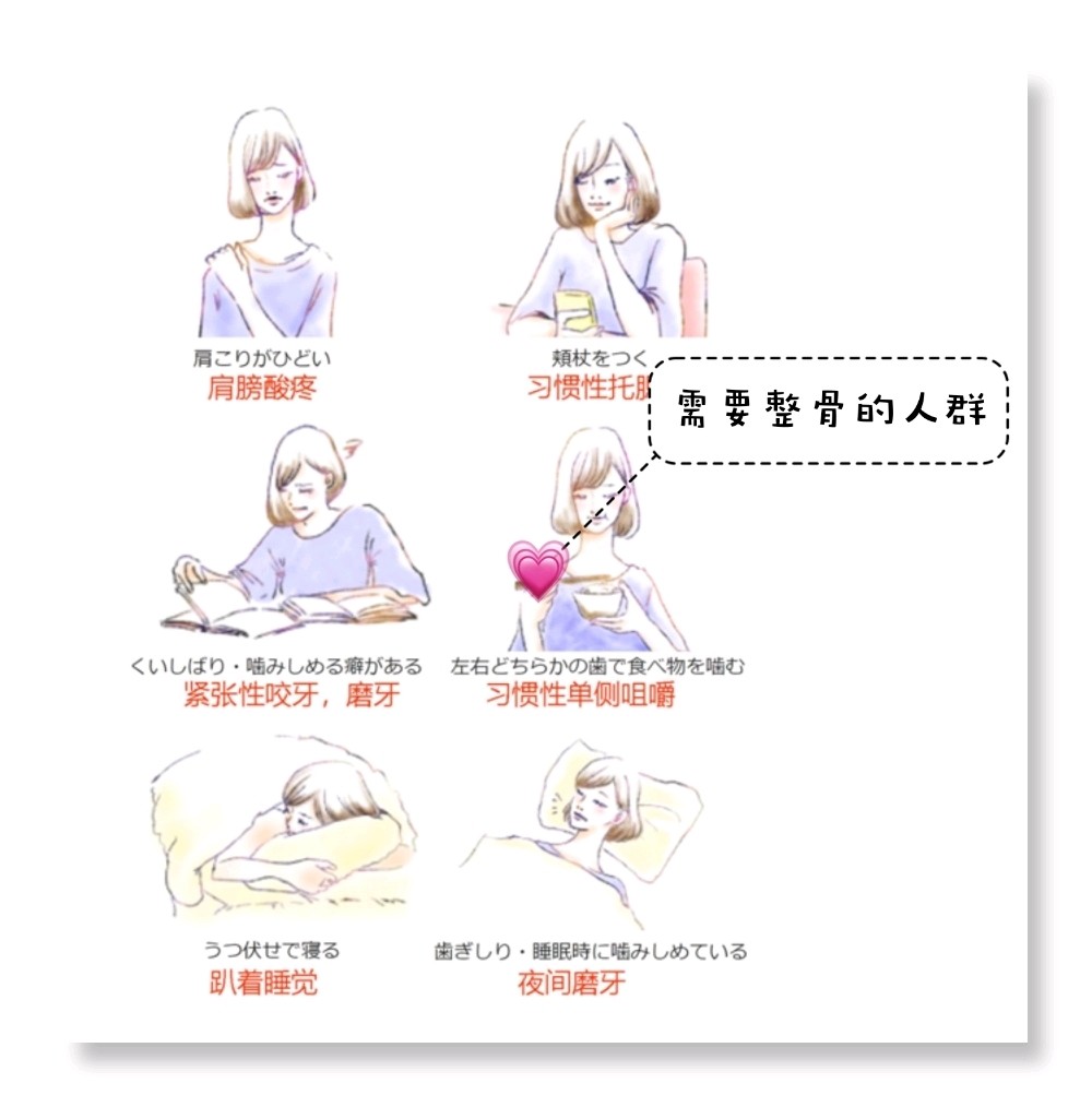 让人脱胎换骨的 日式整骨 上 虽然如今不管是中 圈子 新氧美容整形