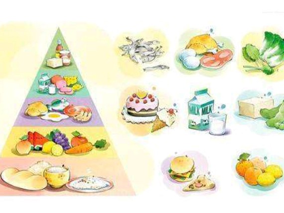 卡路里低的食物排行榜?阻断热量,你听说过吗?