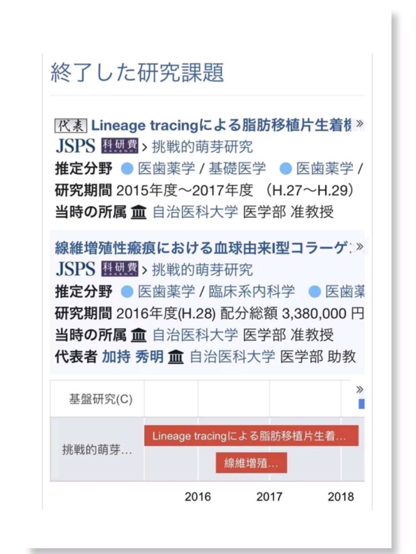 首页 此页面仅支持预览 Avatar 宜采主义 215篇日记 日本颜面骨名医 宇田宏一经常有宝宝们私信我们 问日本有没有好的轮廓医生 可以推荐吗 必须有 今天要说的就是一位日本轮廓大咖 他就是擅长颜面骨手术的美容外科整形医生 宇田宏一 如图2