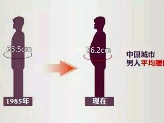 腹部怎么减肥,HICIBI智能减肥法又到了一年里最