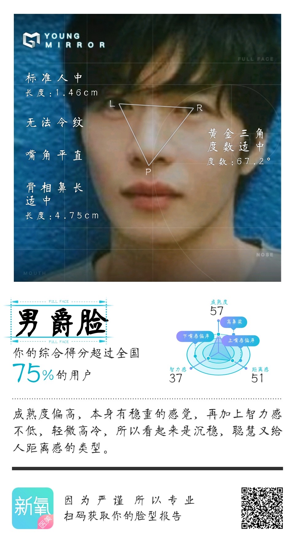 小圭圭居然是男爵脸,铁憨憨,哈哈哈!