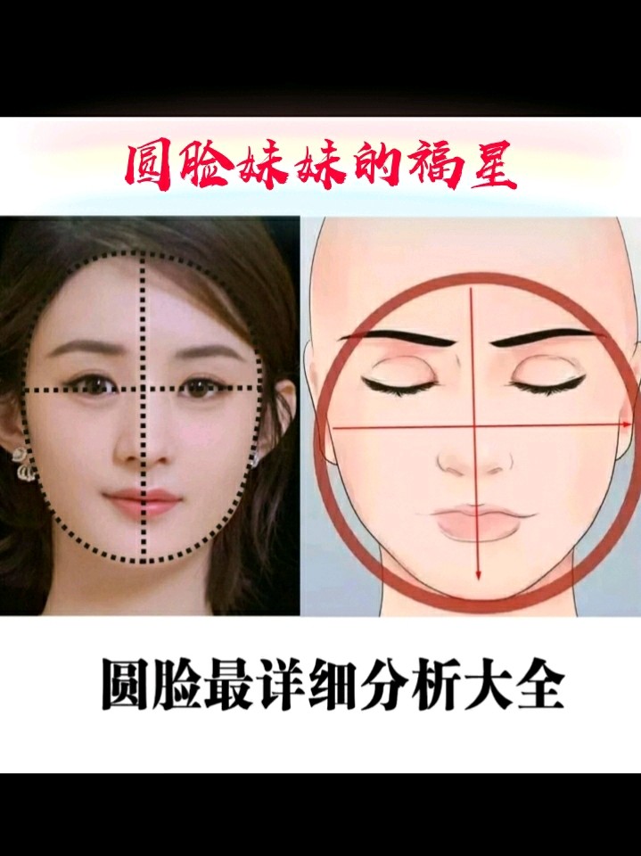 圆脸美眉最详细分析大全无门槛速点