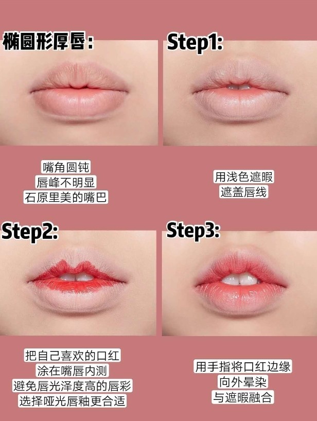 不同唇形怎么画口红?