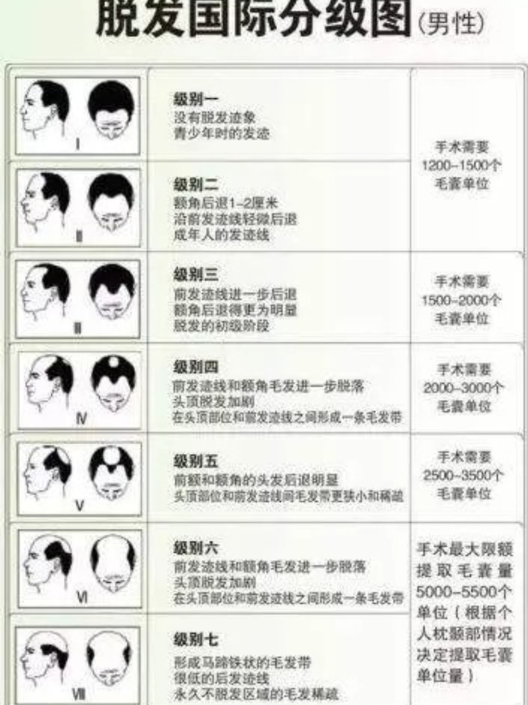 开创了女团新担当"reader "的秦牛正威"红了",虽然是黑红但也是红嘛.
