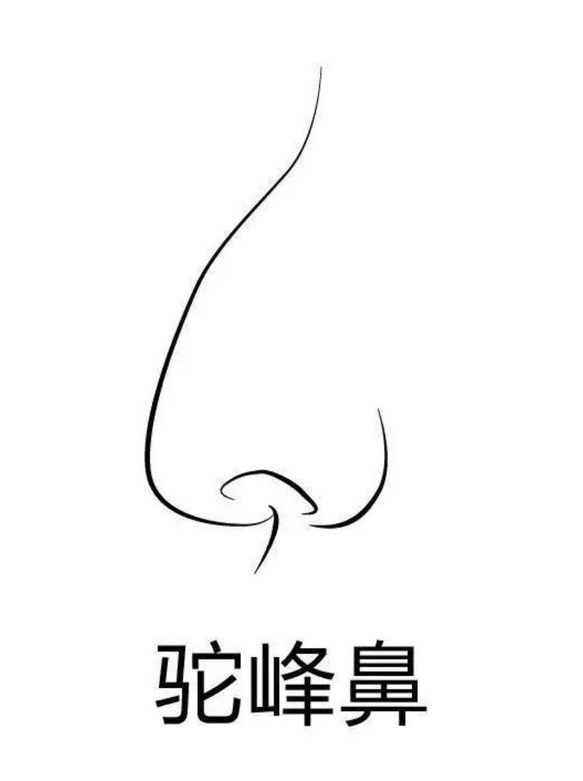 前段时间一部叫做想见你的韩剧火遍了朋友圈,女主角