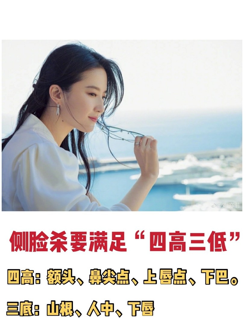 侧脸杀是如何练成的?