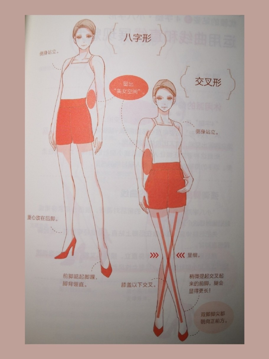 蜕变气质美女系列 1基本站姿 基本的站姿的要诀 保持头,躯干