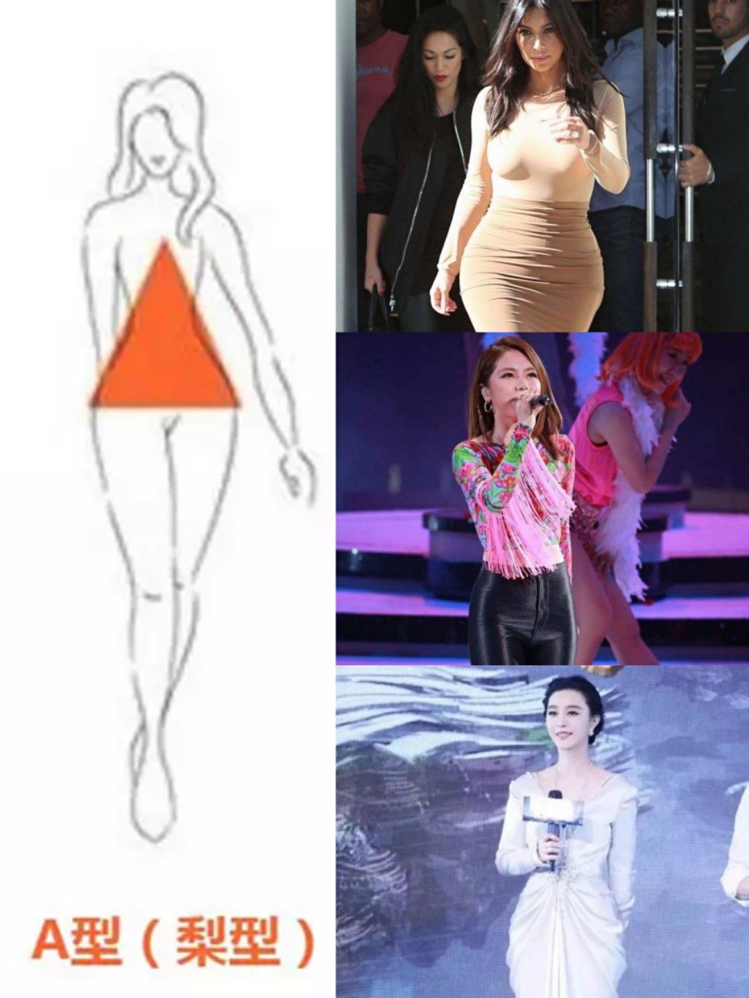 苹果型身材,那么,身材都有_圈子-新氧美容整形