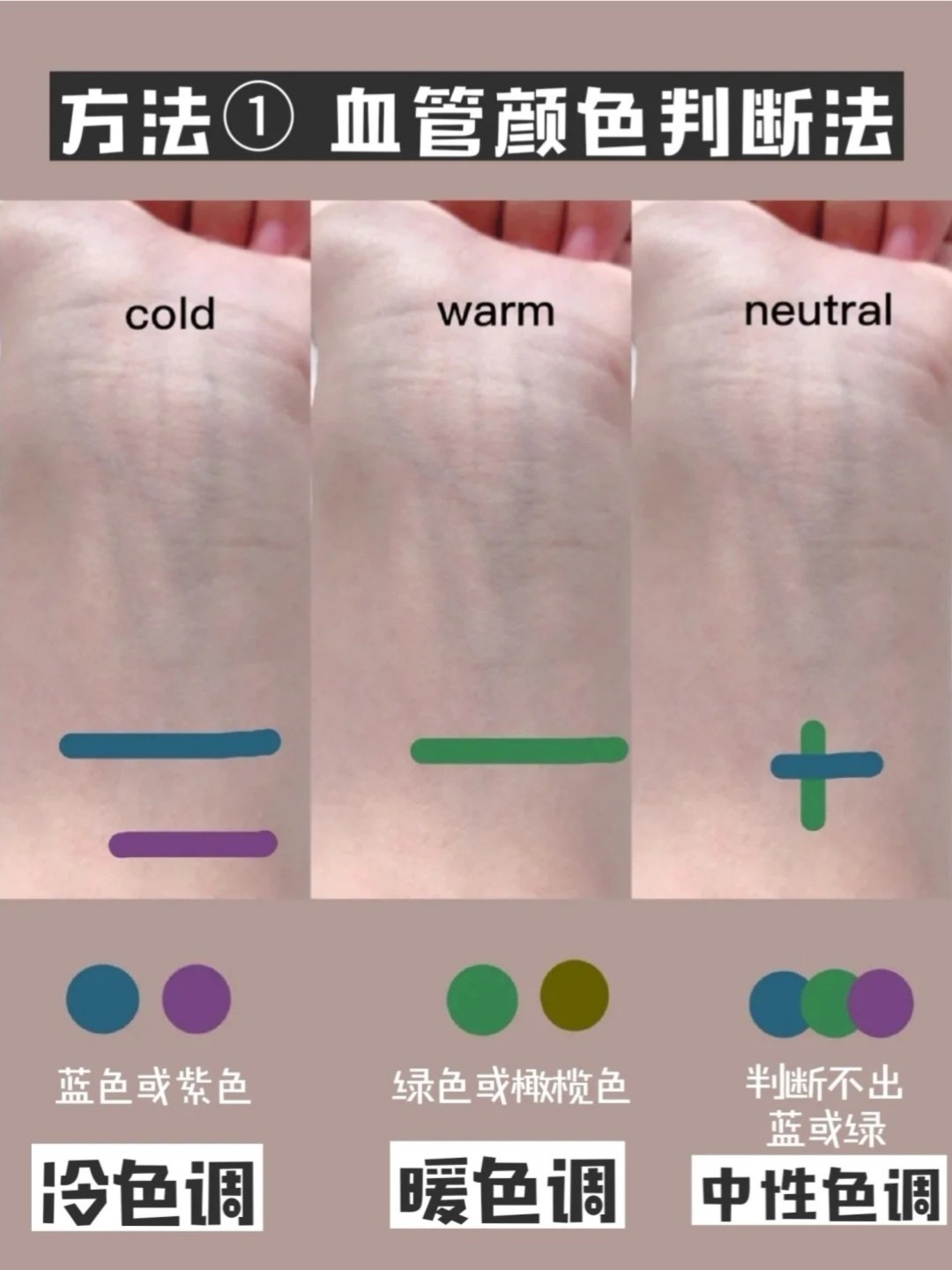 判断肤色冷暖调,共有三个_圈子-新氧美容整形