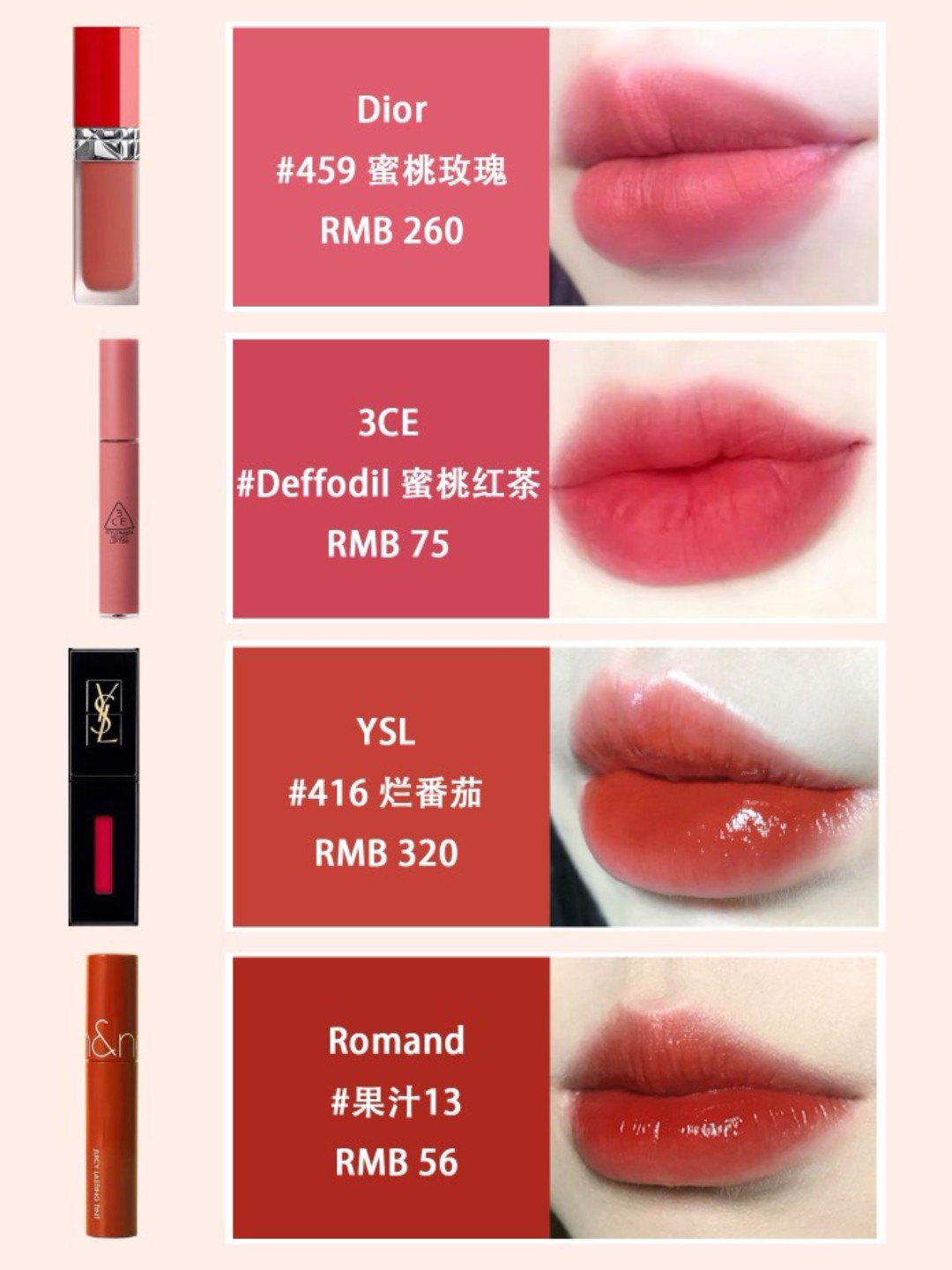 夏日大牌口红热门色号平替|完全没在怕的写了好多大牌_圈子-新氧美容